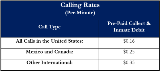 Prepaid calling rates English version