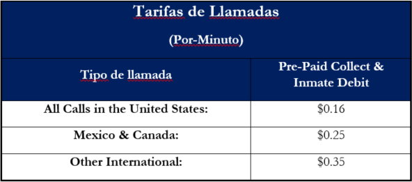 Prepaid calling rates in Spanish