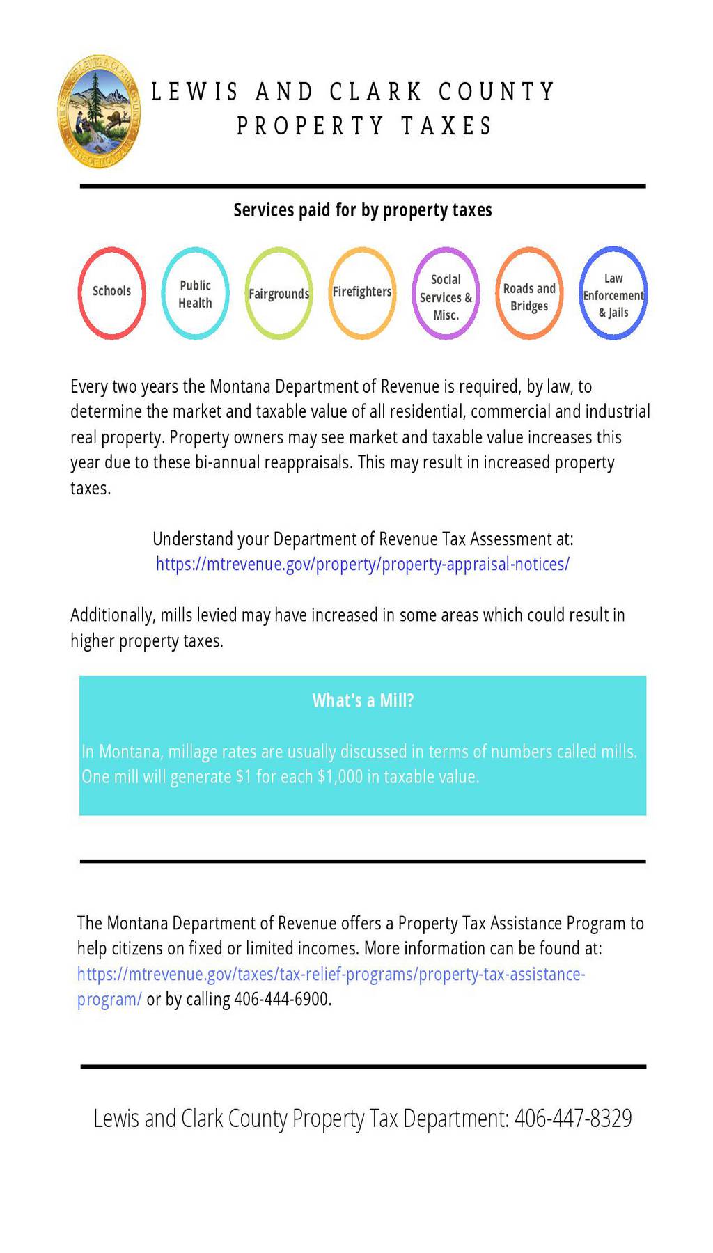 Property Tax Fact Sheet