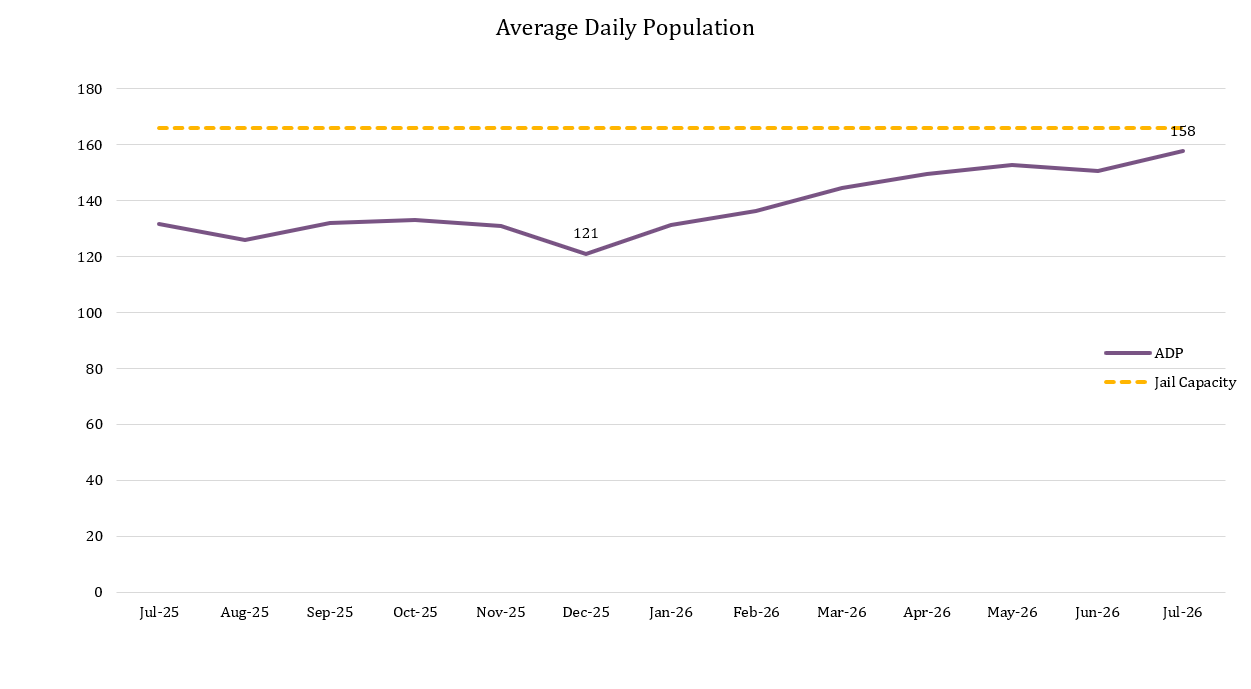 ADP.png